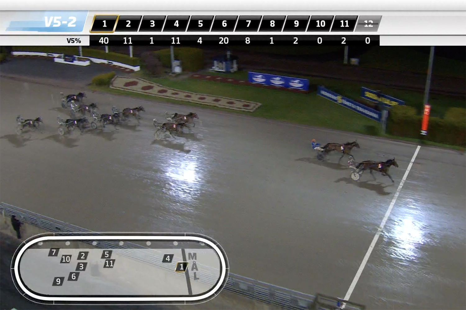 Andelshästen Myth’s Legacy tvåa i mål på Solvalla